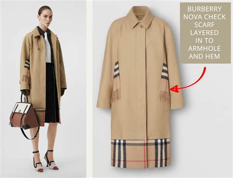 burberry trench coat sewing pattern|authentic Burberry trench.